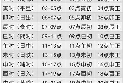 1963年五行|1963年属相是什么 1963年出生是什么命